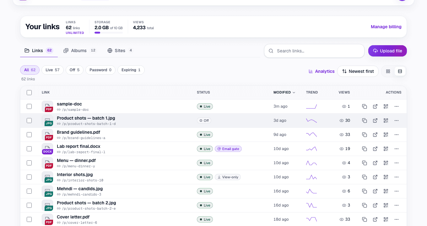 The Link in Seconds dashboard listing shared files with status, view counts and per-link controls