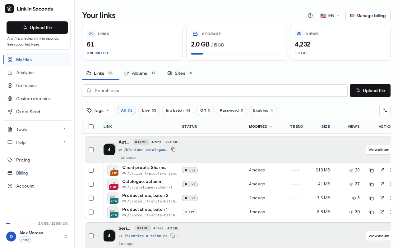 The dashboard Your links page with Links, Albums and Sites tabs and a table of links